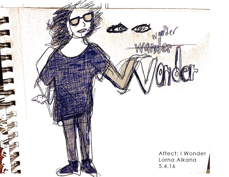 may 1 lorna alkana i wonder affect