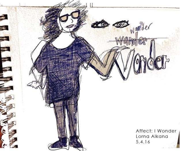 may 1 lorna alkana i wonder affect