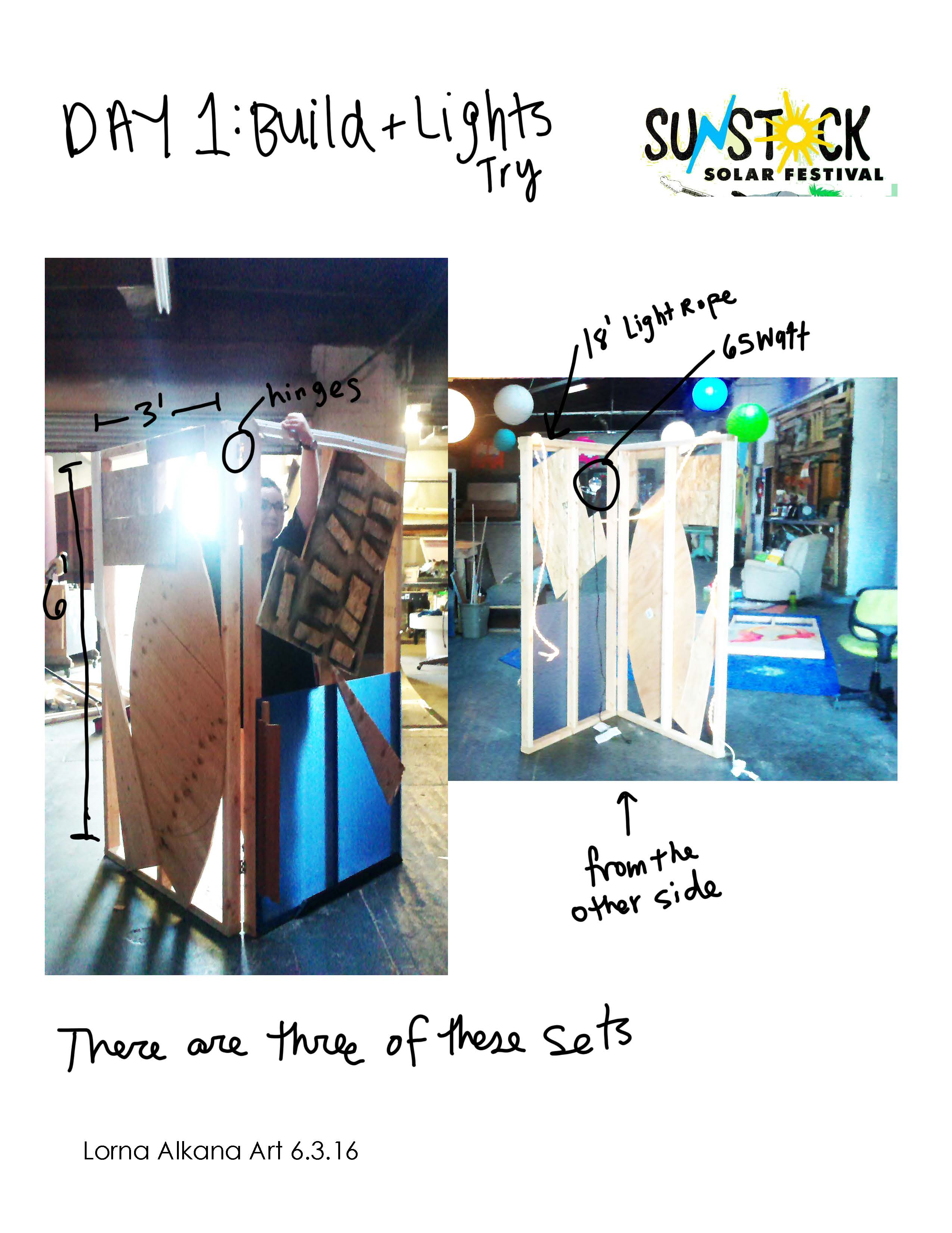 actual day one summary_Page_1