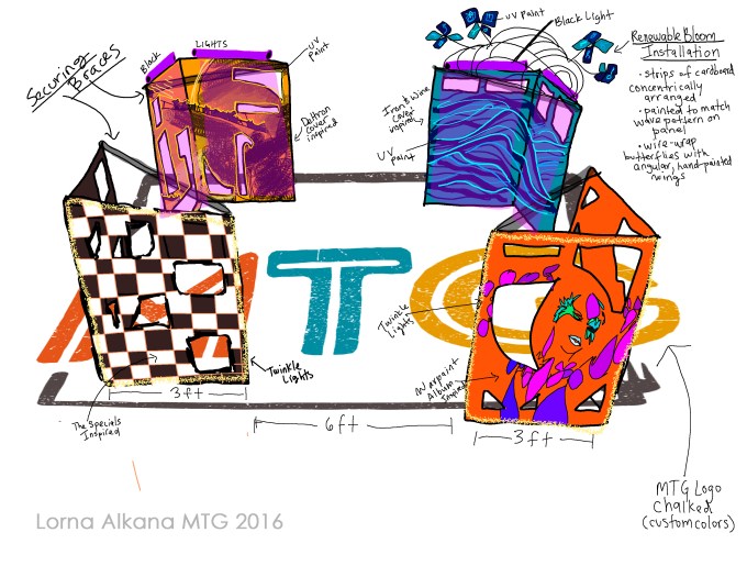 mtg-building-blocks_lorna-alkana_revised-2