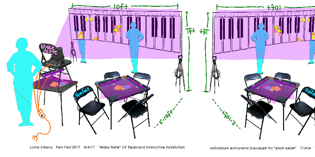 early plan make note 2 fem fest landscape web