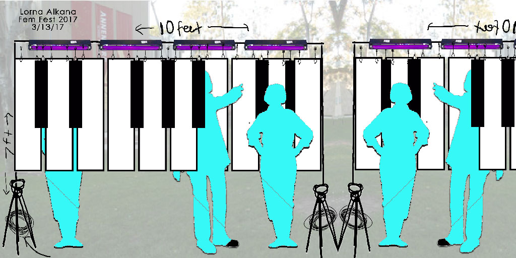 early plan make note fem fest landscape web
