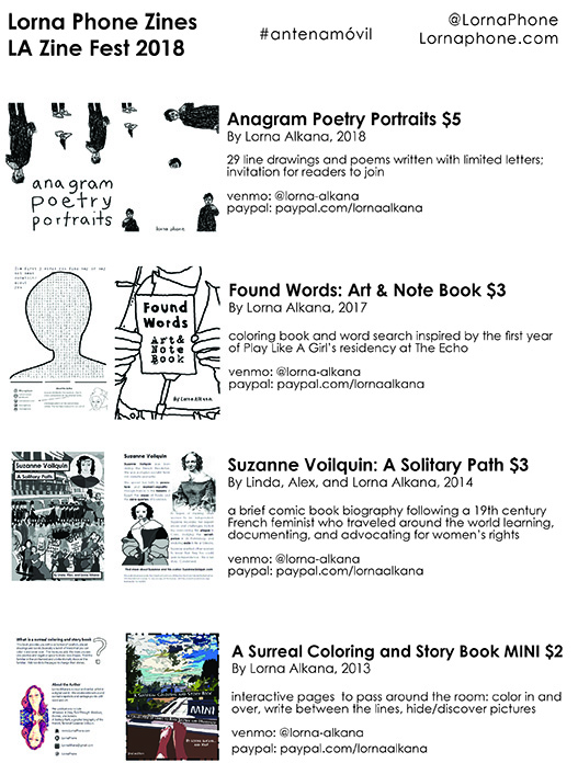 zinefest 18 lornaphone list